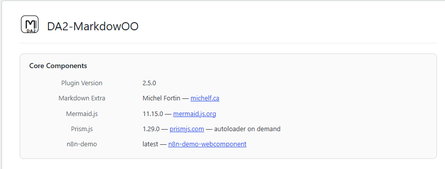 MarkdowOO Plugin for WordPress 你也可以盡情的使用 Markdown 寫文章